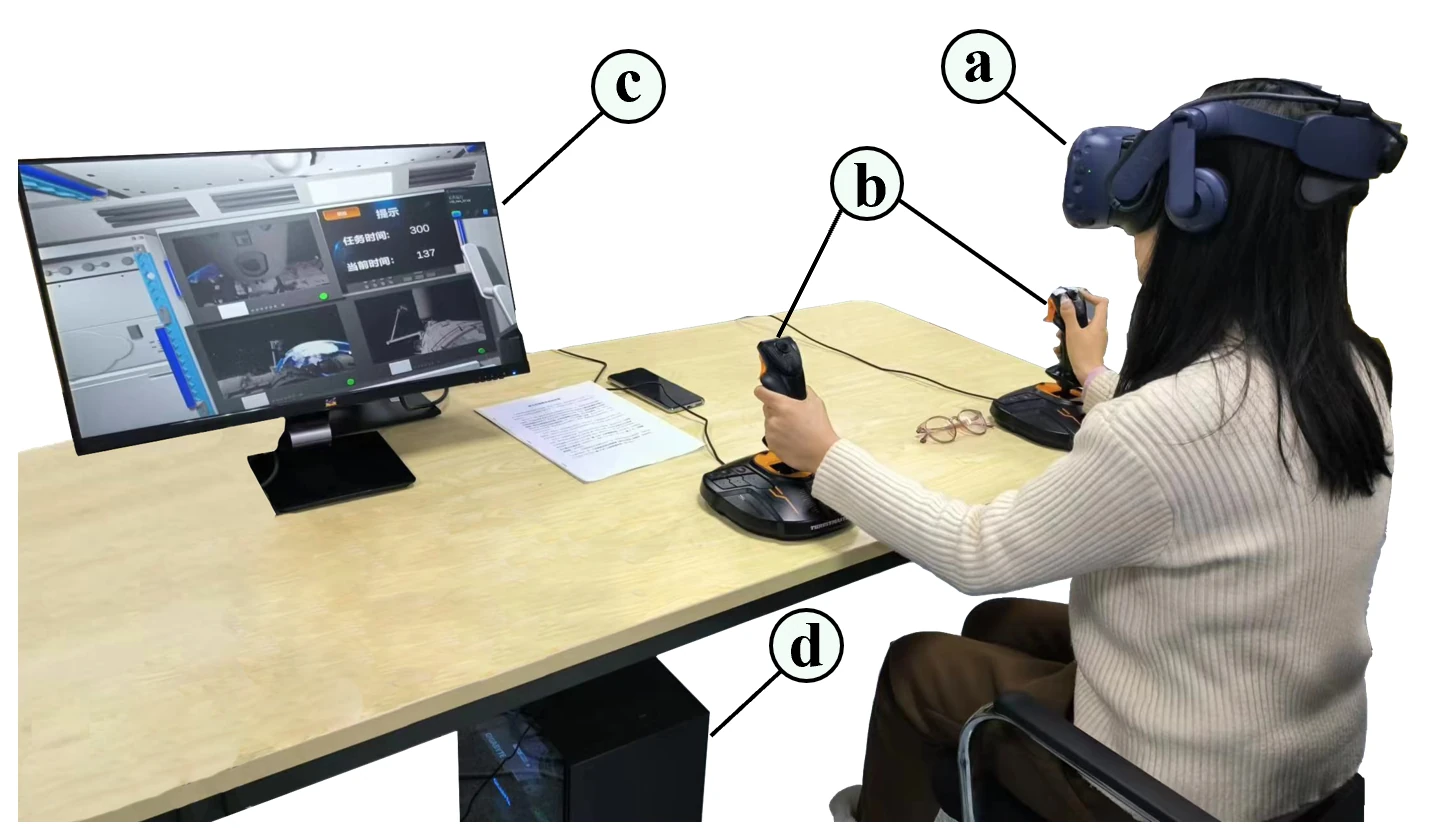 Dispositif expérimental avec casque HTC Vive Pro Eye, deux joysticks et écran de contrôle